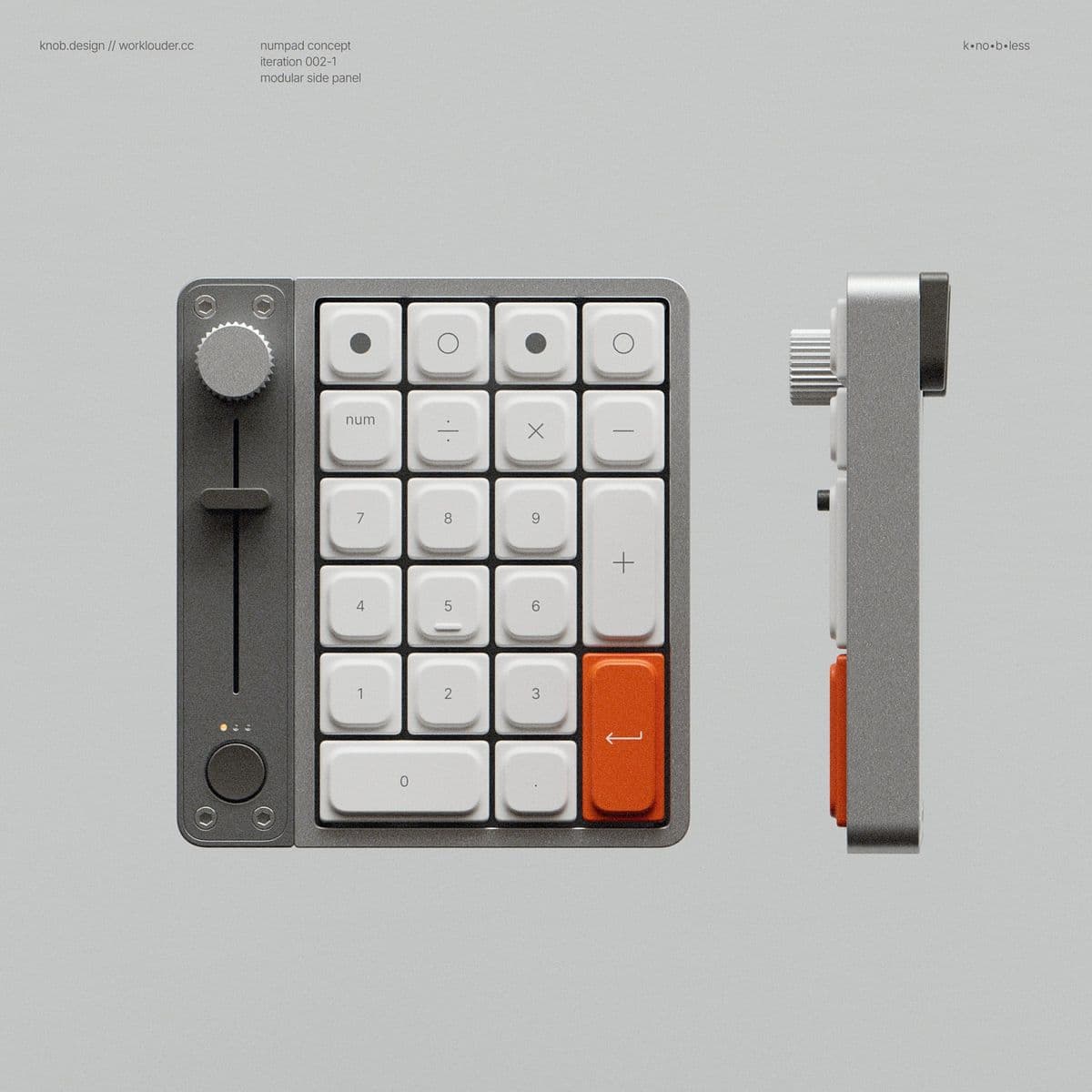 Panel layout reference