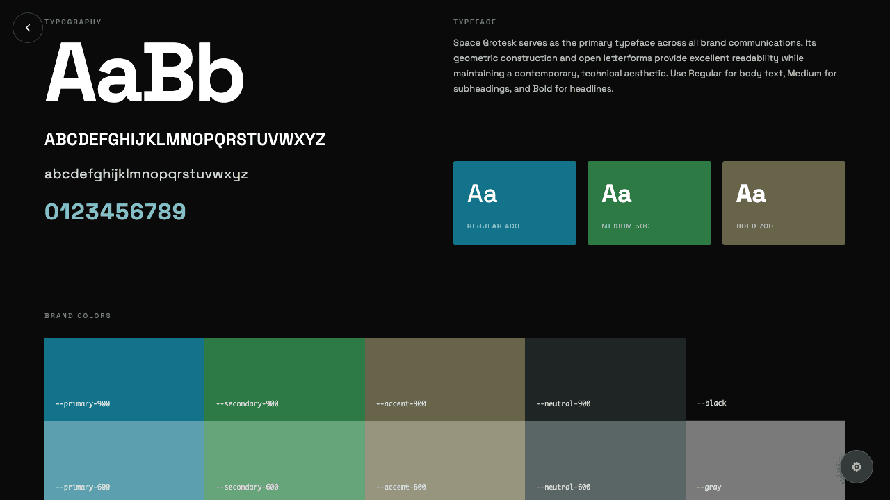 Brand Guidelines
