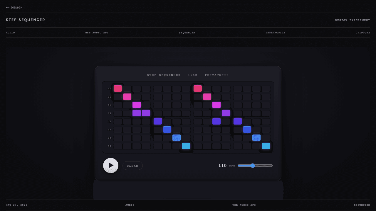 Step Sequencer