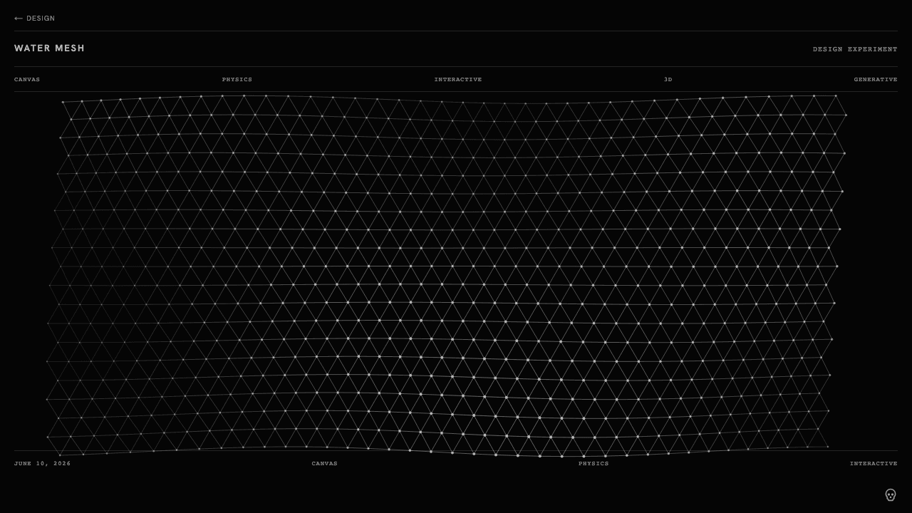 Water Mesh